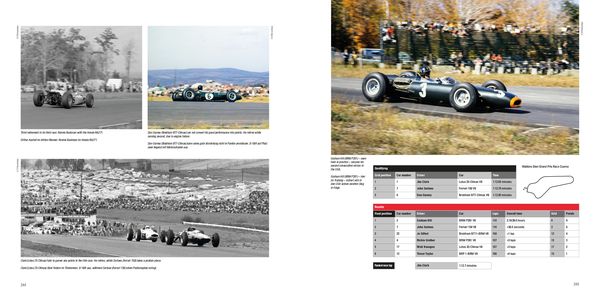 Produktbild: Grand Prix 1961-1965