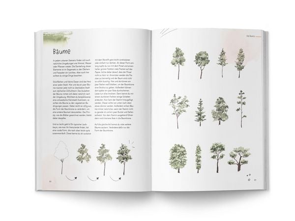 Produktbild: Urban Watercolor Journey