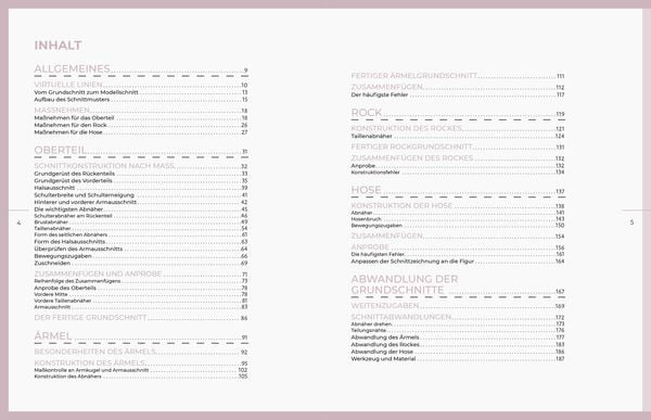 Schnittkonstruktion in der Mode - Maßschnitte
