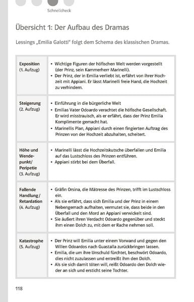 Produktbild: Klett Lekt&uuml;rehilfen Gotthold Ephraim Lessing, Emilia Galotti