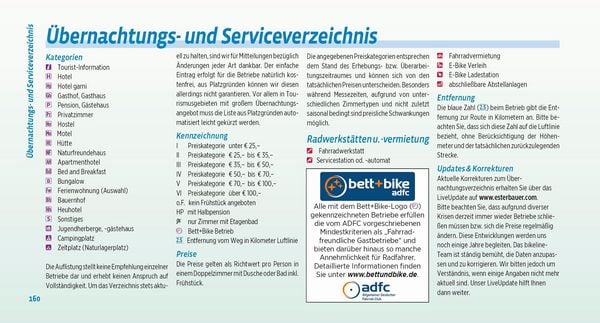 Produktbild: Donauradweg / Donau-Radweg 1