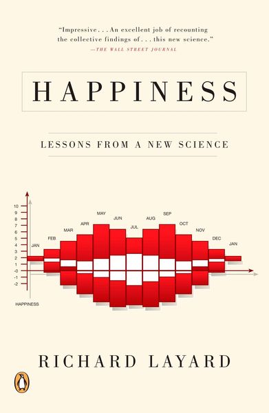 Produktbild: Happiness