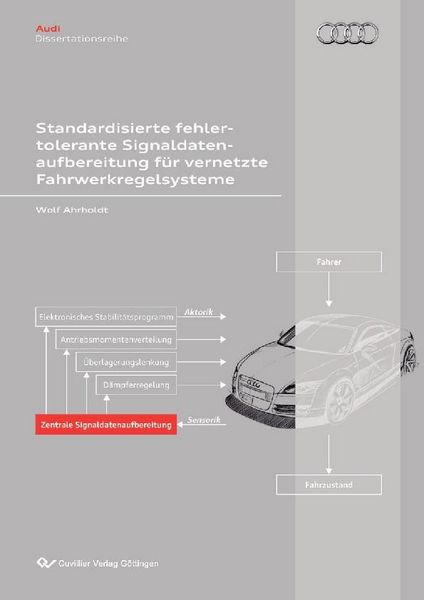 Produktbild: Standardisierte fehlertolerante Signaldatenaufbereitung f&uuml;r vernetzte Fahrwerkregelsysteme