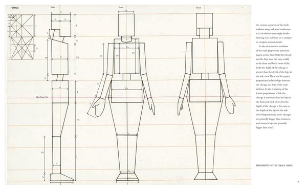 Produktbild: Basic Human Anatomy