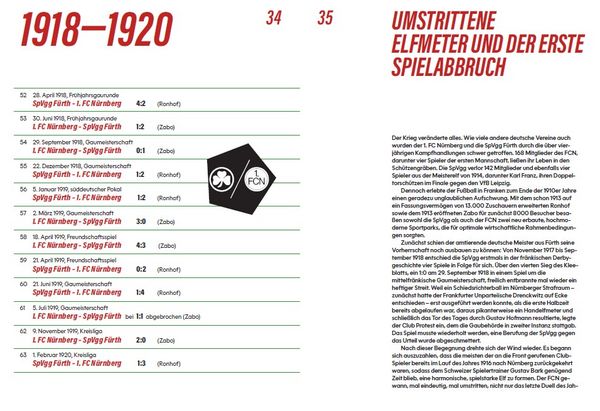Produktbild: Das fr&auml;nkische Lokalderby