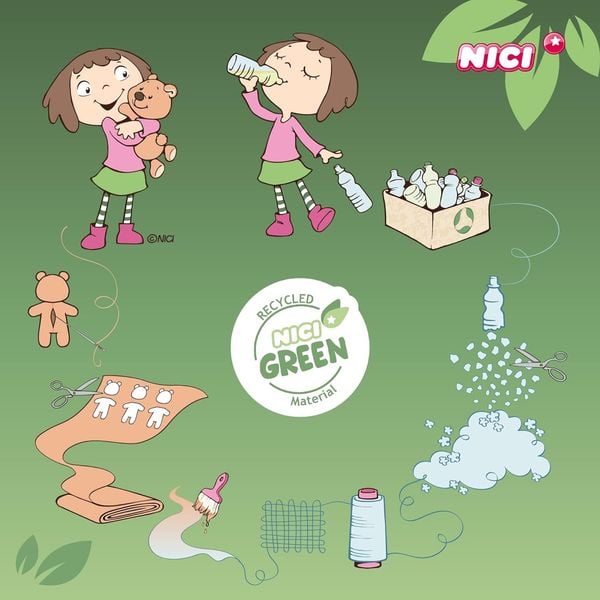 NICI - Forest Friends - Green - Kuscheltier Otter Oda 20cm schlenkernd
