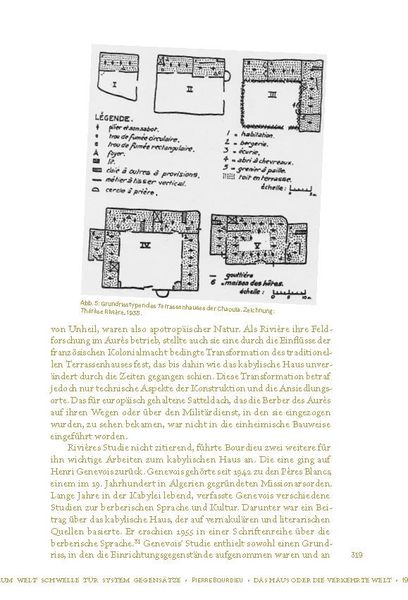 Produktbild: Theorien des Wohnens