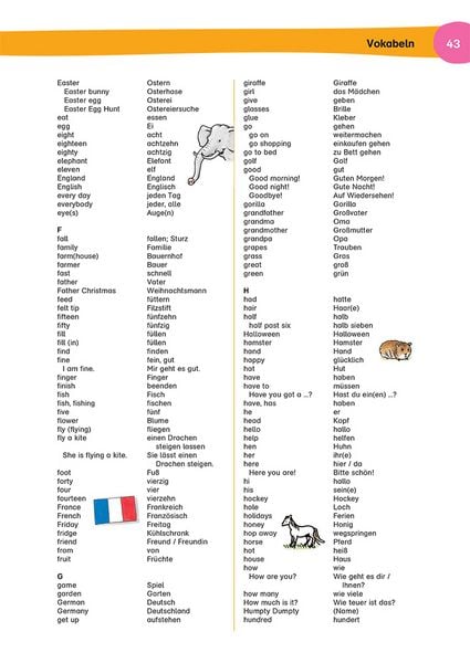 Produktbild: Klett So werde ich spitze! Englisch 4. Klasse