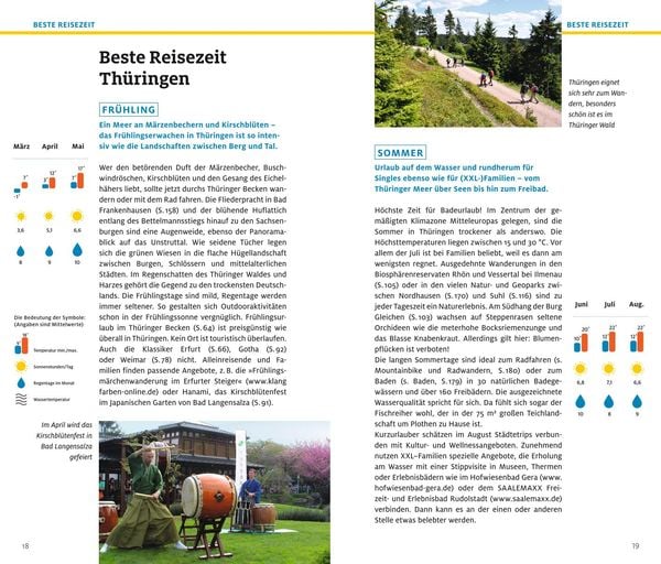 Produktbild: ADAC Reiseführer plus Thüringen