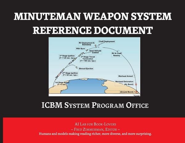 Produktbild: Minuteman Weapon System History and Description