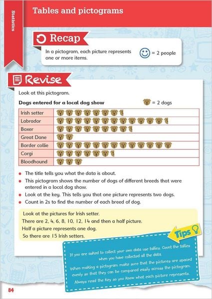 Produktbild: Maths Made Simple Ages 7-8