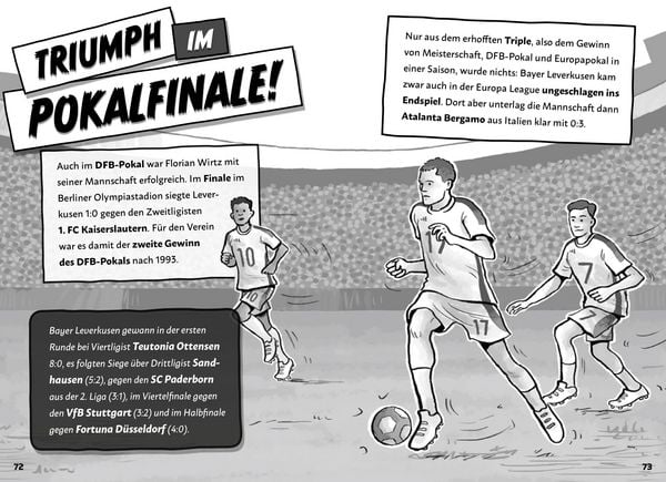 Produktbild: Mein Fu&szlig;ballheld Florian Wirtz &ndash; Seine Geschichte, seine Spiele, seine Rekorde