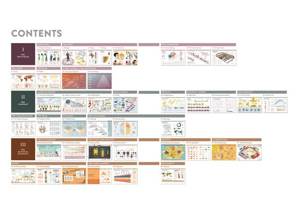 Produktbild: The Global Economy as You've Never Seen It