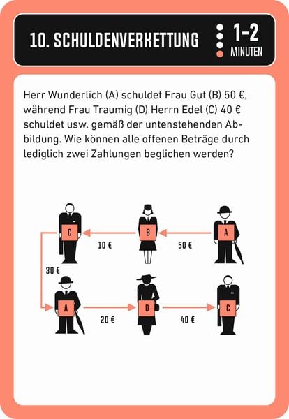 Produktbild: Trainiere dein TAKTISCHES DENKEN in 50 Schritten