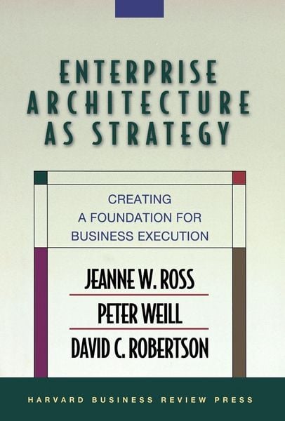 Produktbild: Enterprise Architecture As Strategy