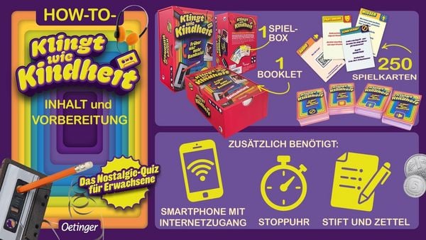 Produktbild: Klingt wie Kindheit. Fr&uuml;her war mehr Bandsalat