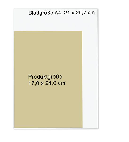Body-Astrologie