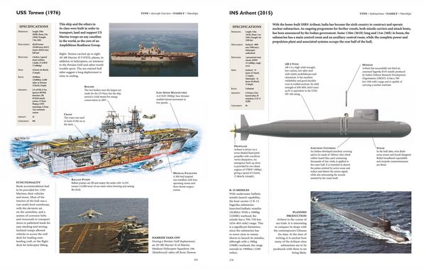 Produktbild: Encyclopedia of Warships