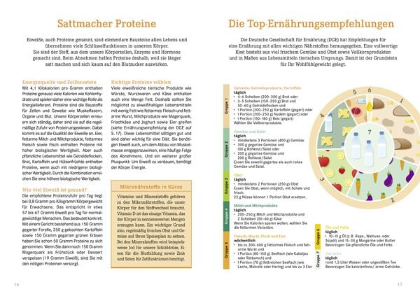 Produktbild: Apotheken Umschau: Gesund Abnehmen