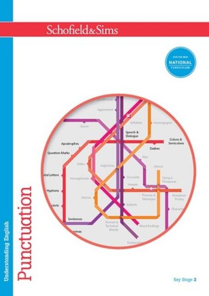 Produktbild: Understanding English