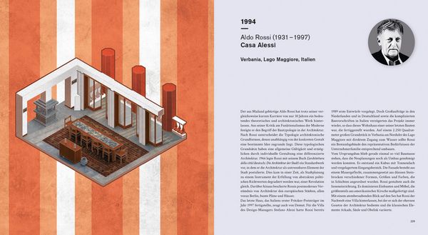 Produktbild: Geschichte und Theorie der Innenarchitektur