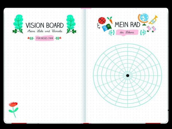Produktbild: Happy Bullet Journal