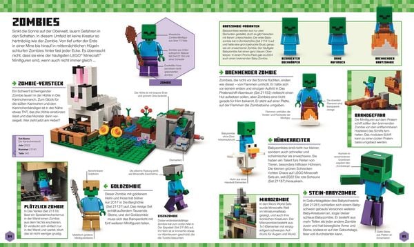 Produktbild: LEGO&reg; Minecraft&reg; Das gro&szlig;e Lexikon der Figuren, Kreaturen und Biome