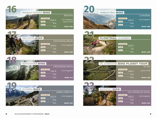 Produktbild: K&uuml;mmerly+Frey Raus und Mountainbiken Wallis &ndash; Mountainbikef&uuml;hrer