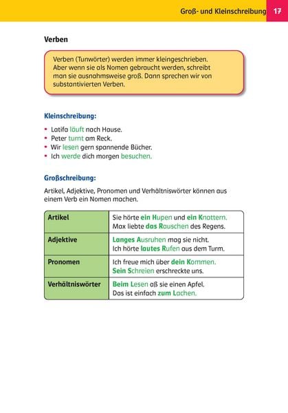 Produktbild: Klett Das Super-Grundschul-Wissensbuch 1.&ndash;4. Klasse