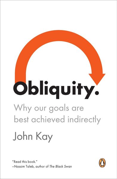 Produktbild: Obliquity