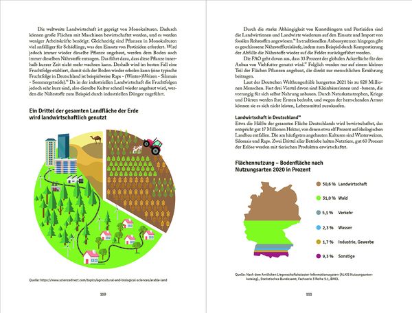 Produktbild: Klimakurve kriegen