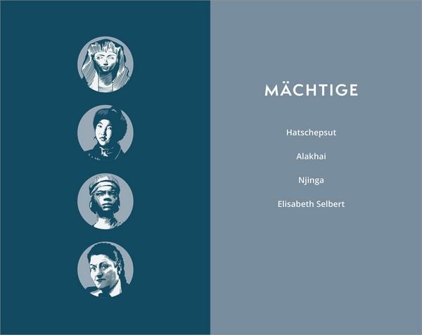 Produktbild: Nicht nur Heldinnen