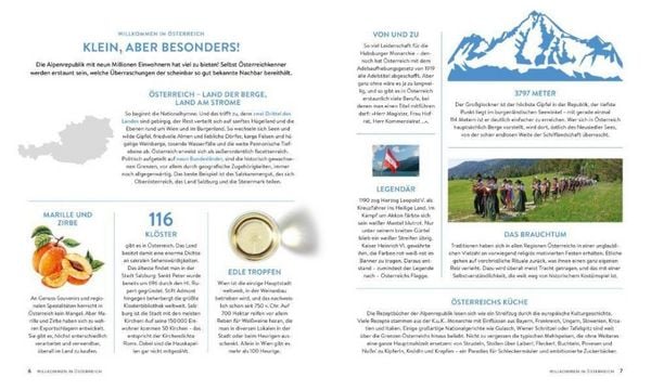 Produktbild: Secret Places &Ouml;sterreich