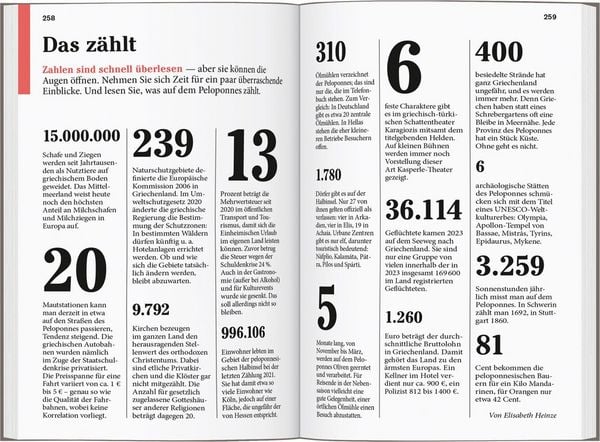 Produktbild: DUMONT Reise-Taschenbuch Reisef&uuml;hrer Peloponnes