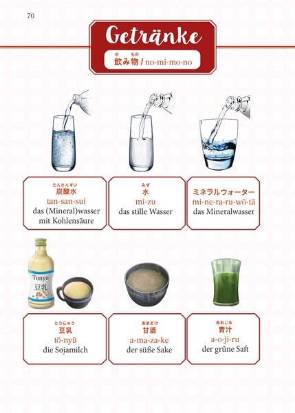 Produktbild: PONS Japanisch Im Handumdrehen