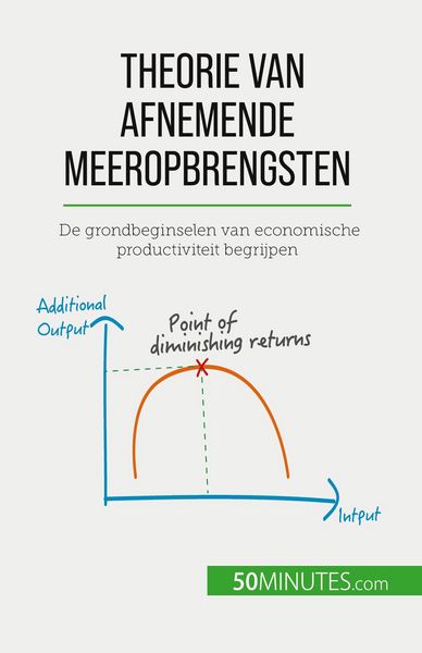 Produktbild: Theorie van afnemende meeropbrengsten