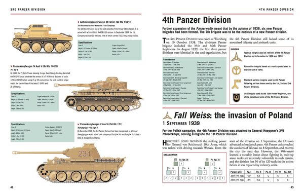 Produktbild: Wehrmacht Panzer Divisions 1939-45