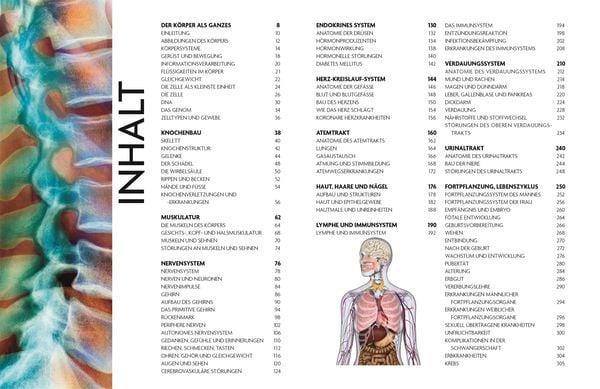 Produktbild: Kompaktatlas menschlicher K&ouml;rper