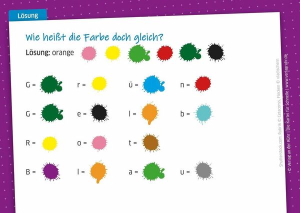 Produktbild: Die Kartei f&uuml;r Schnelle
