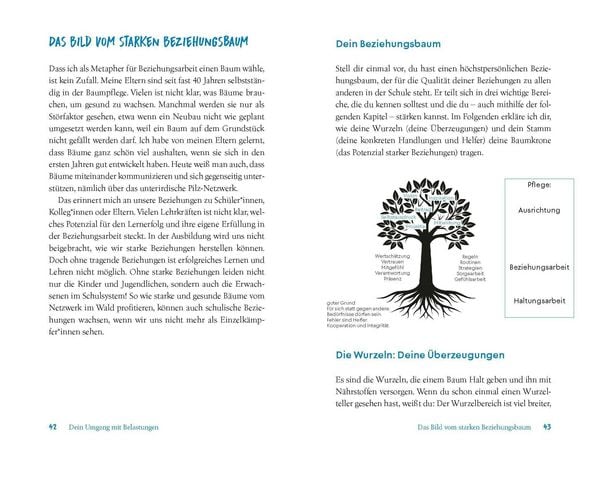 Produktbild: Schule ohne Burnout