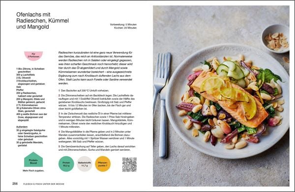 Produktbild: Ganzheitlich gesund mit High Protein