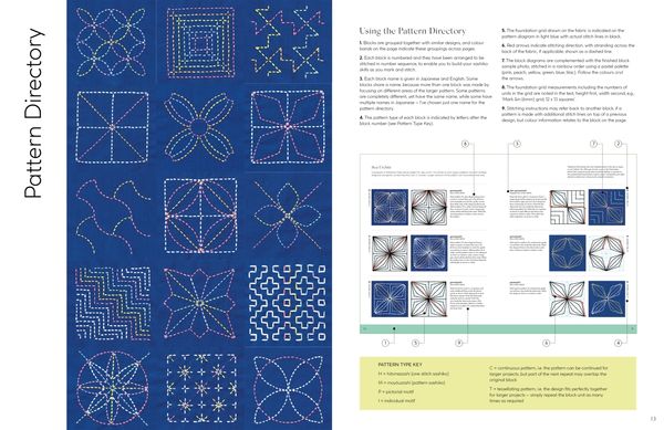 Produktbild: Sashiko 365