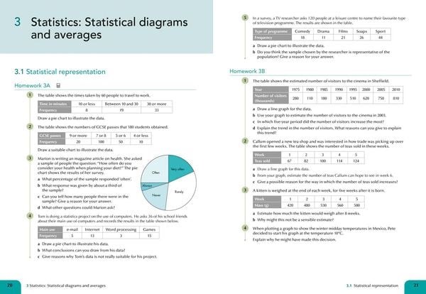 Produktbild: GCSE Maths Edexcel Higher Practice Book