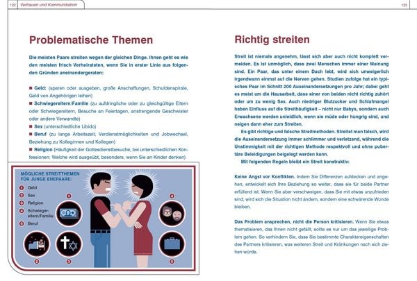 Produktbild: Frisch verheiratet &ndash; Betriebsanleitung