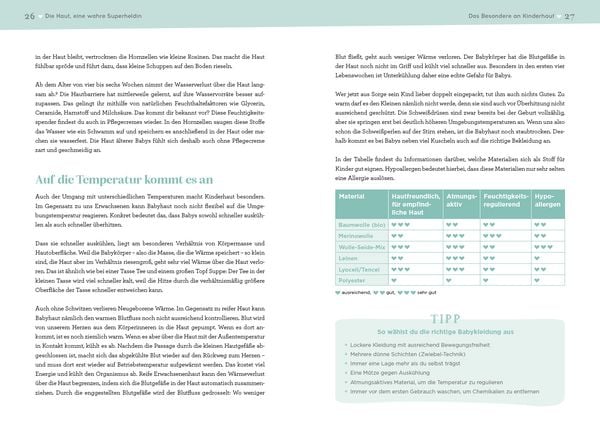 Produktbild: 1&times;1 der Kinderhaut