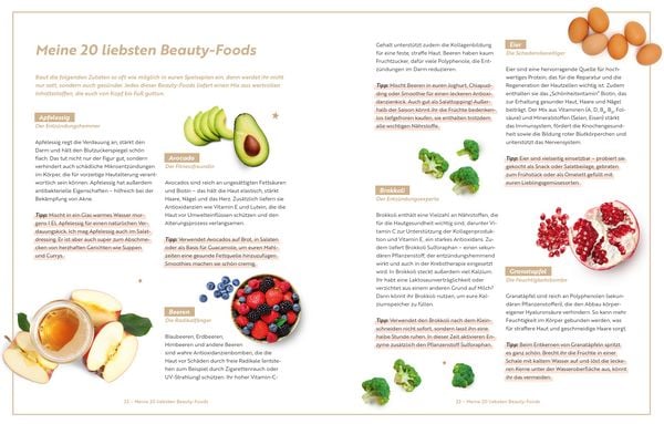 Produktbild: My Beauty Food