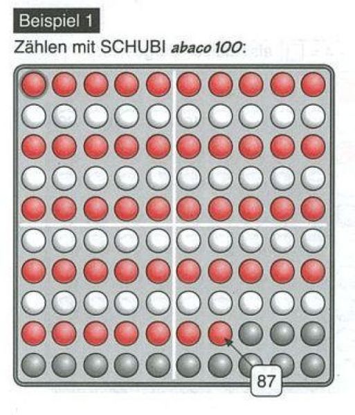Produktbild: SCHUBI Abaco 100