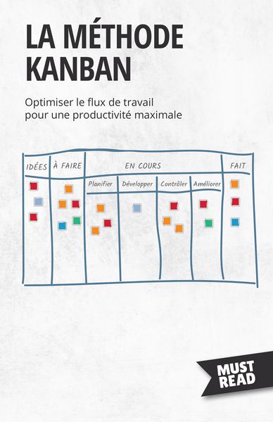 Produktbild: La m&eacute;thode Kanban
