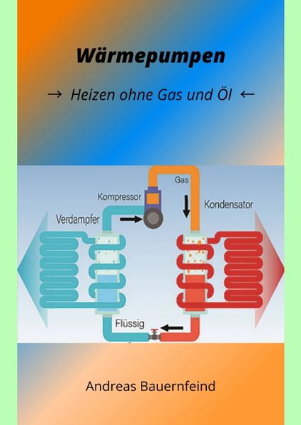 Produktbild: W&auml;rmepumpen