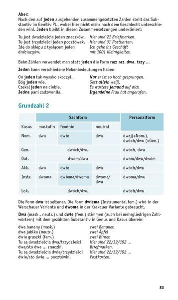 Produktbild: PONS Grammatik kurz & b&uuml;ndig Polnisch